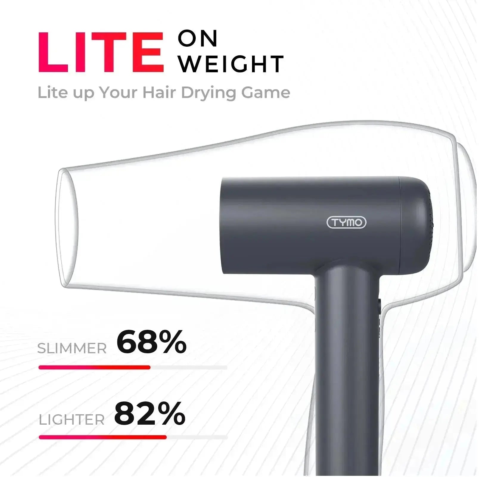TYMO AIRHYPE LITE, a dyson alternative hair dryer delivering fast drying results at an affordable price.
