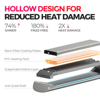 Exploded view of TYMO FLAIGHT HOLO PREMIUM heat-reducing hollow design featuring NanoFiber coating plates, PTC heating technology, and suspended hollow layer