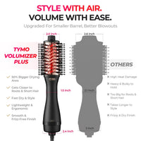TYMO Volumizer Plus dimensional comparison with traditional bulky hot air brush models