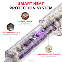 Internal component diagram showing smart heat protection and anti-tangle technology.