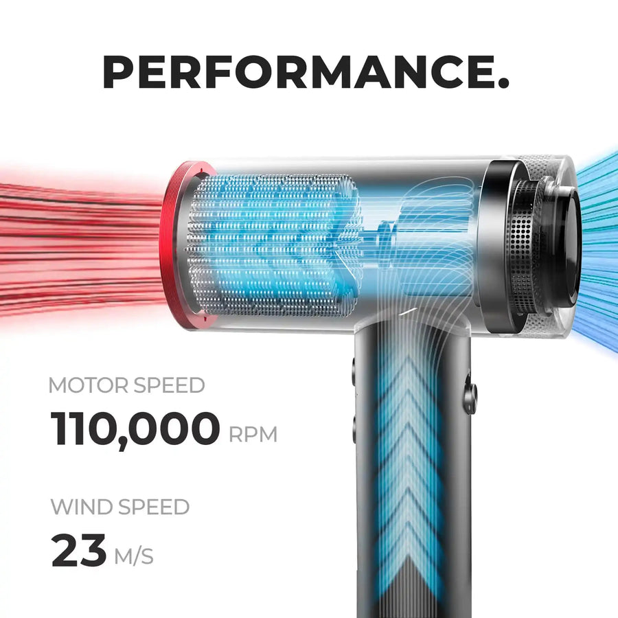 TYMO AIRHYPE ionic model, a dyson alternative hair dryer showing internal airflow and 110,000 RPM motor performance.