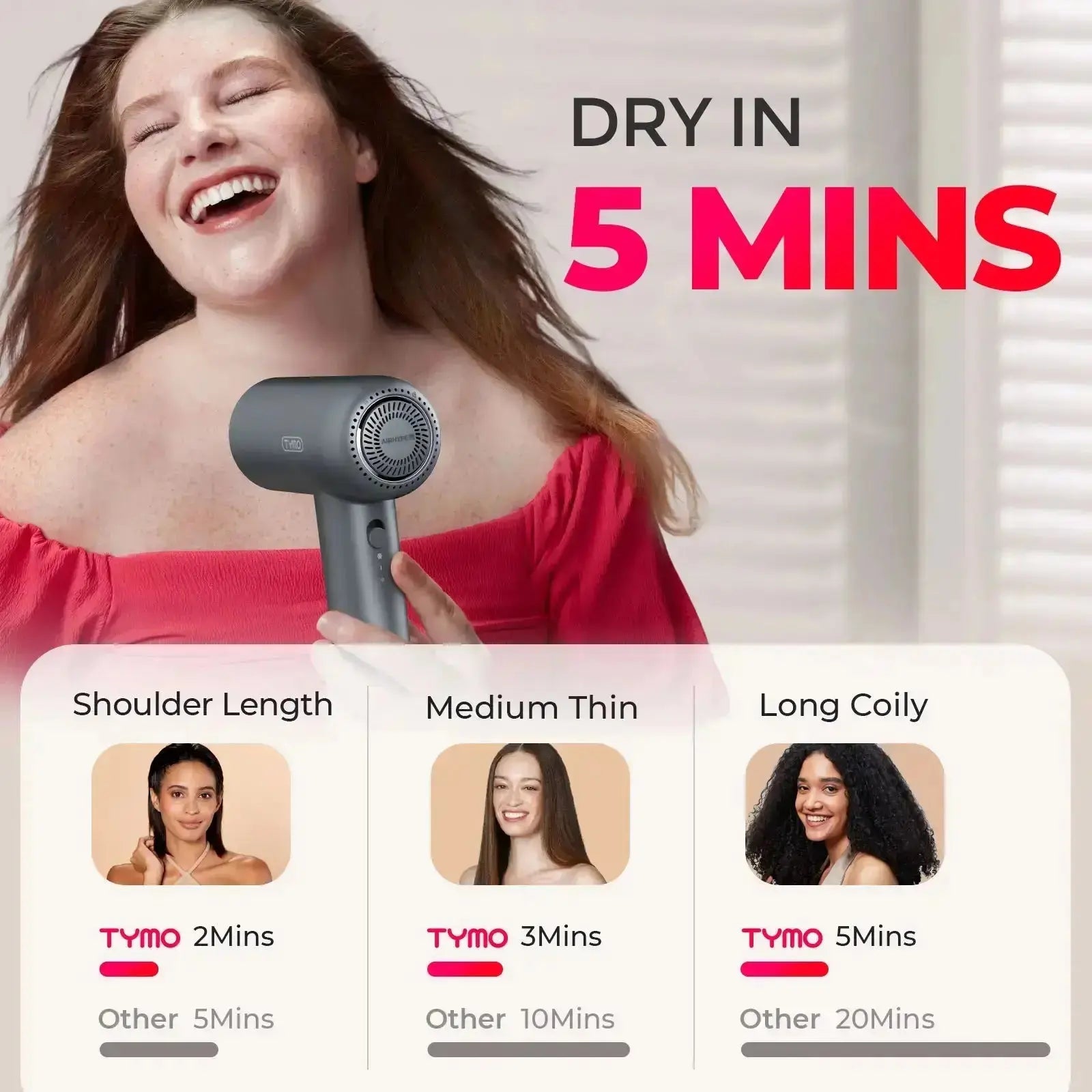 TYMO AIRHYPE LITE mini hair dryer, a dyson alternative hair dryer dries hair in 5 minutes.